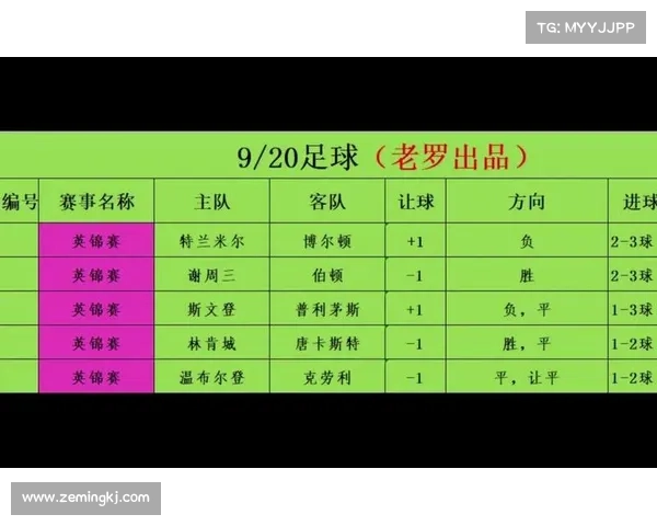 足球赛事今日查询结果